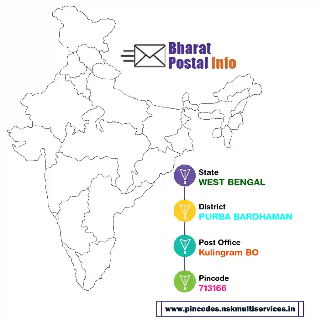 west bengal-purba bardhaman-kulingram bo-713166